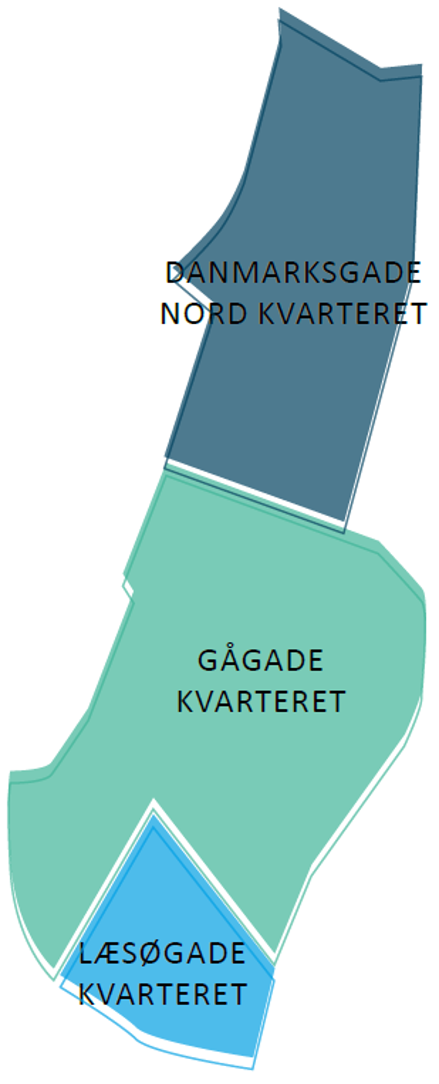 Kort, viser inddelingen i 3 bykvarterer: Læsøgade, gågadekvarteret og Danmarksgade nord-kvarteret