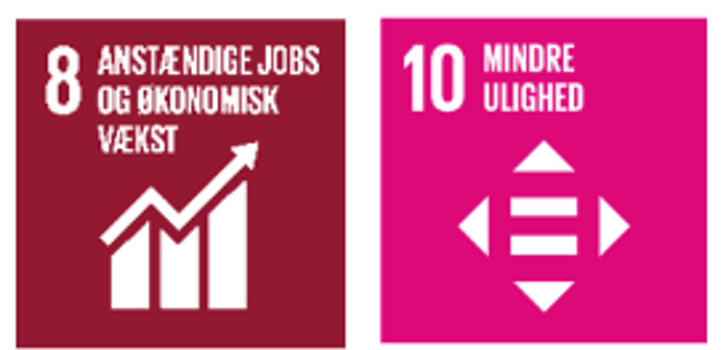 Ikoner for verdenmål 8 (anstændige jobs og økonomisk vækst) og 10 (mindre ulighed)