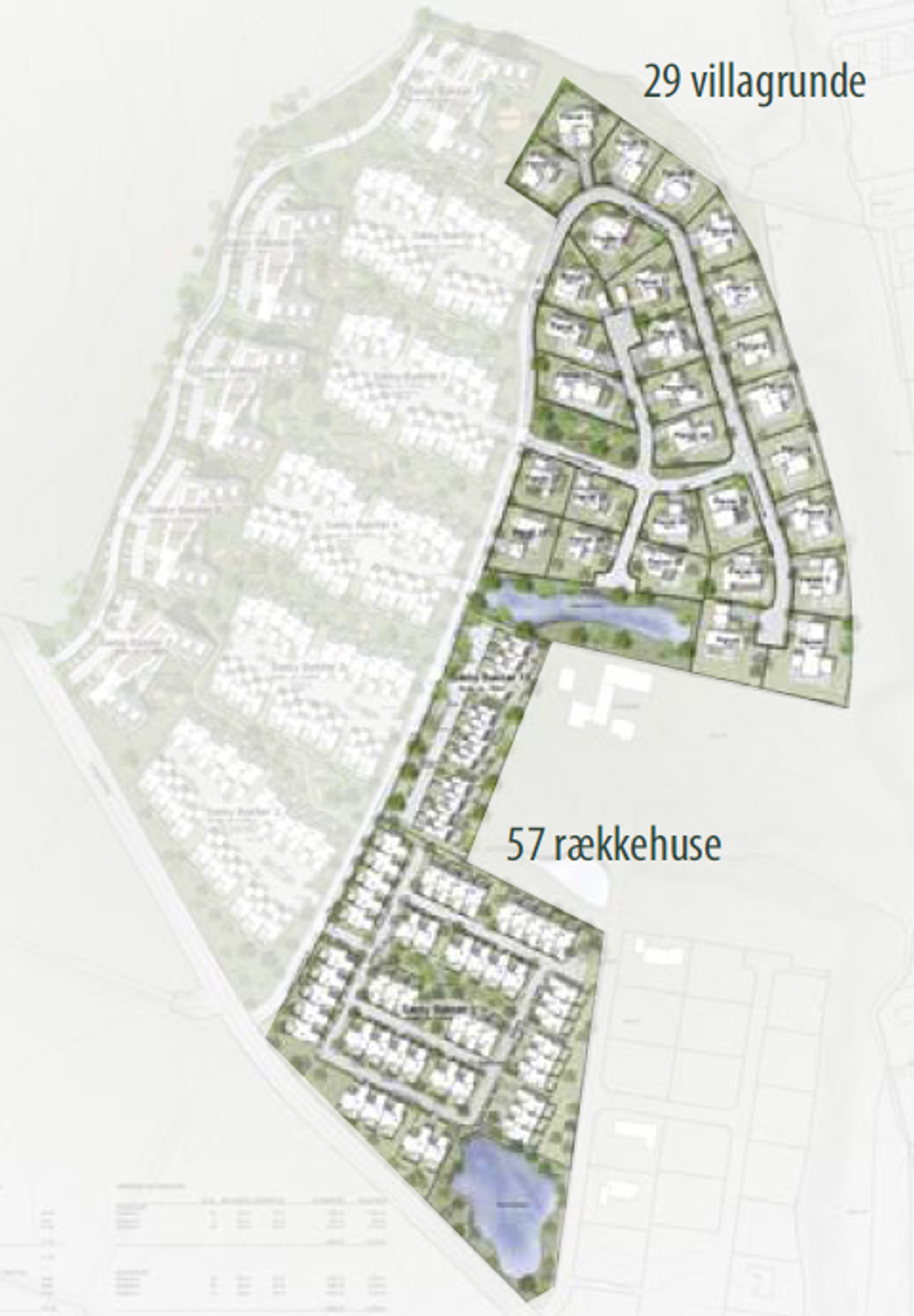Projektforslag for Sæby Bakker etape 1
